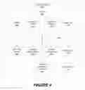 Fig. 04 - METHODS AND SYSTEMS FOR PROVIDING AND CONTROLLING CRYPTOGRAPHIC SECURE COMMUNICATIONS ACROSS UNSECURED NETWORKS