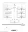 Fig. 06 - METHODS AND SYSTEMS FOR PROVIDING AND CONTROLLING CRYPTOGRAPHIC SECURE COMMUNICATIONS ACROSS UNSECURED NETWORKS