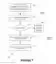 Fig. 07 - METHODS AND SYSTEMS FOR PROVIDING AND CONTROLLING CRYPTOGRAPHIC SECURE COMMUNICATIONS ACROSS UNSECURED NETWORKS