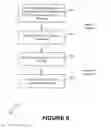 Fig. 08 - METHODS AND SYSTEMS FOR PROVIDING AND CONTROLLING CRYPTOGRAPHIC SECURE COMMUNICATIONS ACROSS UNSECURED NETWORKS