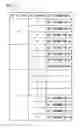 Fig. 04 - Information storage apparatus, information storage method, and electronic device