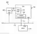 Fig. 01 - Synchronized voltage scaling and device calibration