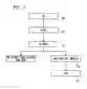 Fig. 04 - Information processing apparatus and power supply control method