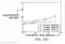 Fig. 17 - Power budget allocation in multi-processor systems