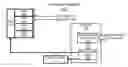 Fig. 01 - Monitoring transaction requests using a policy engine within a storage drive driver to change power capability and latency settings for a storage drive