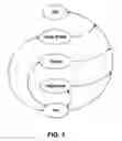 Fig. 04 - POWER MANAGEMENT SYSTEMS AND METHODS