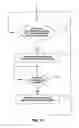 Fig. 12 - POWER MANAGEMENT SYSTEMS AND METHODS