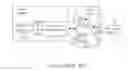 Fig. 03 - Power management system, method thereof and storage medium