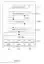 Fig. 05 - Power management system, method thereof and storage medium