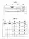 Fig. 05 - Computer system and data processing method for computer system