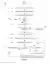 Fig. 05 - System and method for providing total real-time redundancy for a plurality of client-server systems