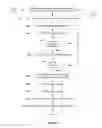 Fig. 06 - System and method for providing total real-time redundancy for a plurality of client-server systems
