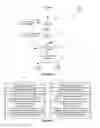 Fig. 09 - System and method for providing total real-time redundancy for a plurality of client-server systems