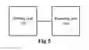 Fig. 06 - Method and device for reading and writing a memory card
