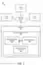 Fig. 02 - Apparatus, system, and method for bad block remapping