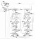 Fig. 01 - Moving all TAP controllers through update-IR state after selecting individual TAPs