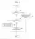 Fig. 03 - Fault information managing method and fault information managing program