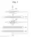 Fig. 08 - Fault information managing method and fault information managing program