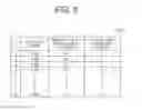 Fig. 09 - Fault information managing method and fault information managing program