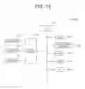 Fig. 15 - Fault information managing method and fault information managing program