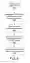 Fig. 07 - Modified progressive edge-growth LDPC codes for ultra-high-speed serial optical transport