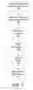 Fig. 08 - Modified progressive edge-growth LDPC codes for ultra-high-speed serial optical transport