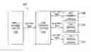 Fig. 01 - Apparatus and method for decoding LDPC codes in a communications system