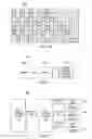 Fig. 06 - Apparatus and method for decoding LDPC codes in a communications system