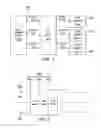 Fig. 07 - Apparatus and method for decoding LDPC codes in a communications system