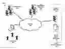 Fig. 01 - Systems and methods for generating sitelets using information assets