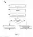 Fig. 04 - Systems and methods for generating sitelets using information assets