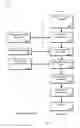 Fig. 04 - Generating behavior information for a link
