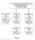 Fig. 04 - PARAMETERIZED TEMPLATE COMPRESSION FOR BINARY XML
