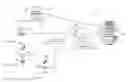 Fig. 01 - Application server providing personalized voice enabled web application services using extensible markup language documents