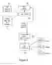 Fig. 07 - Application server providing personalized voice enabled web application services using extensible markup language documents