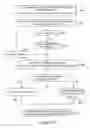 Fig. 09 - Application server providing personalized voice enabled web application services using extensible markup language documents