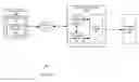 Fig. 01 - RESOLVING PAGE REFERENCES IN LAYOUT DEPENDENT DOCUMENTS