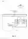 Fig. 07 - Securely rendering online ads in a host page