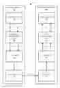 Fig. 01 - 3D video control system to adjust 3D video rendering based on user preferences