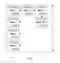 Fig. 03 - Method of Inserting Active Content in a Series of Electronic Presentation Slides