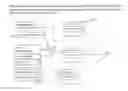 Fig. 04 - Method and apparatus for information exchange over a web based environment