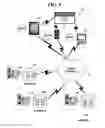 Fig. 02 - Method and system for intelligent processing of electronic information with cloud computing