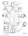 Fig. 06 - Drag/flick gestures in user interface