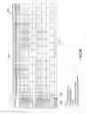 Fig. 07 - Drag/flick gestures in user interface