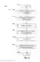 Fig. 22 - MAINTAINING FOCUS UPON SWAPPING OF IMAGES
