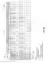 Fig. 07 - MODALS IN DUAL DISPLAY COMMUNICATION DEVICES