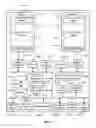 Fig. 05 - Keyboard fills bottom screen on rotation of a multiple screen device