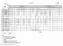 Fig. 01 - KEYBOARD MAXIMIZATION