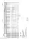 Fig. 07 - KEYBOARD MAXIMIZATION