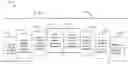 Fig. 01 - CHANGING THE SCREEN STACK UPON DESKTOP REVEAL